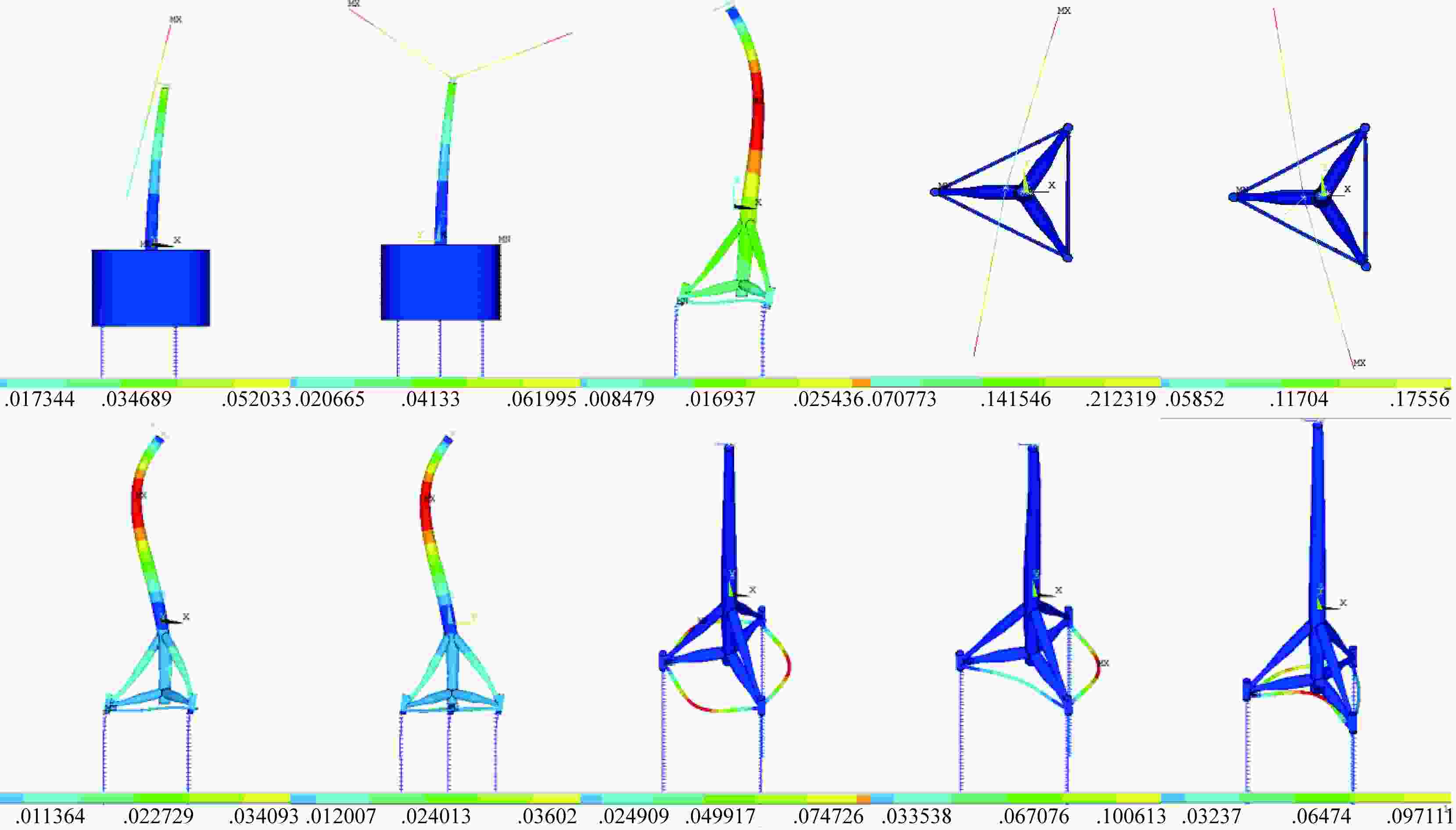 Dynamic Analysis of A 5-MW Tripod Offshore Wind Turbine by