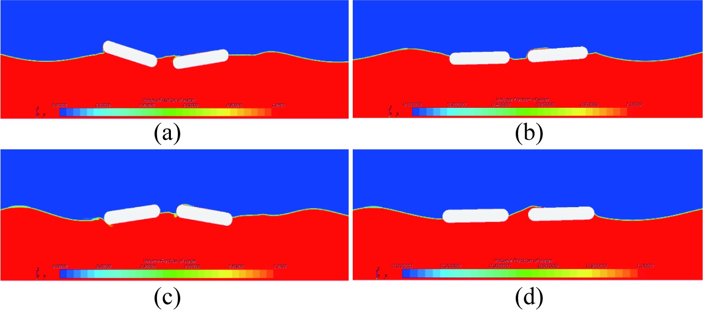 Effect of Different Raft Shapes on Hydrodynamic Characteristics of the AttenuatorType Wave